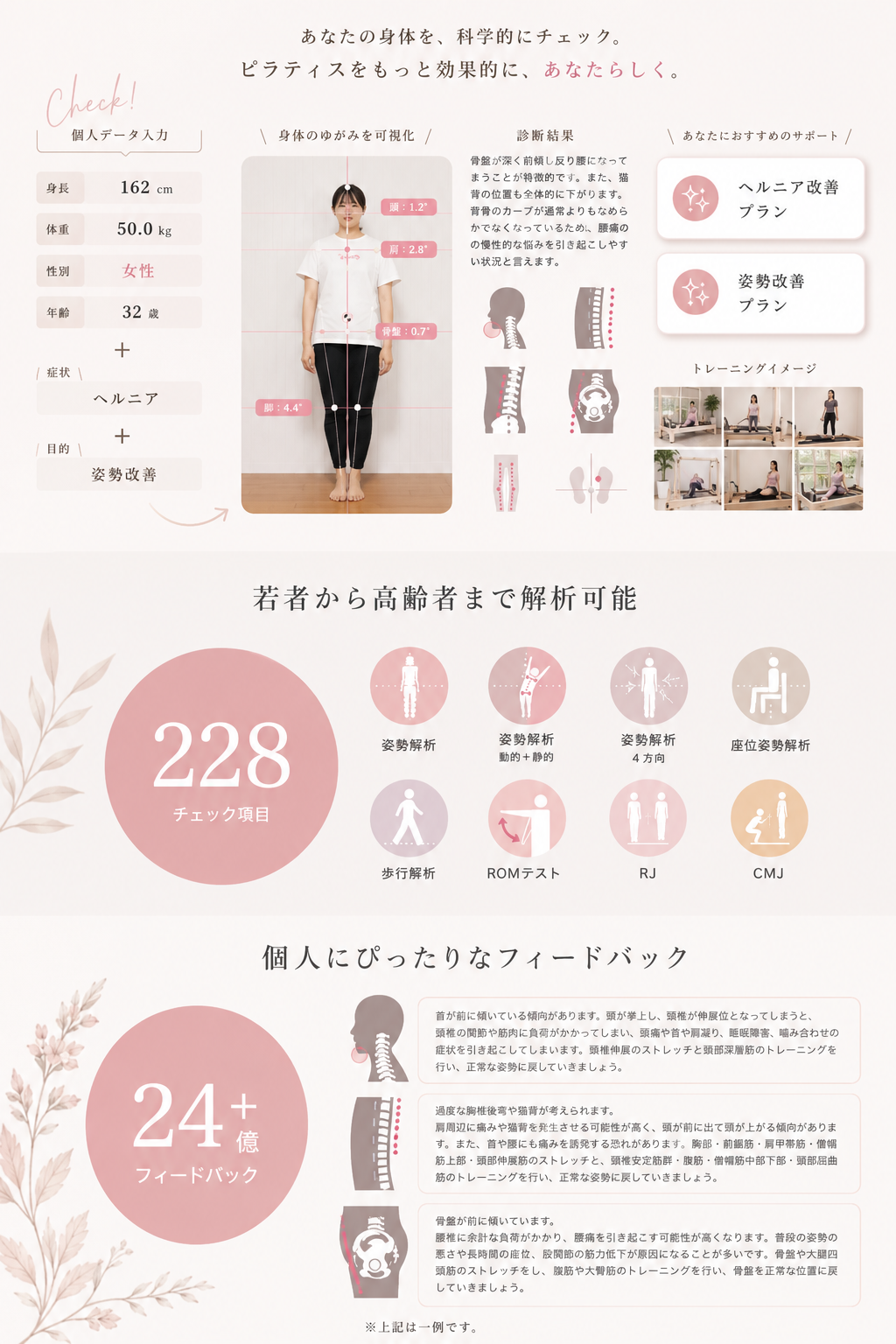 ÉLAN Pilates六本木店のAI姿勢解析システム - 姿勢のゆがみを可視化